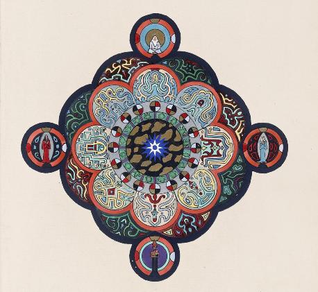 Jungova mandala iz njegove Rdeče knjige